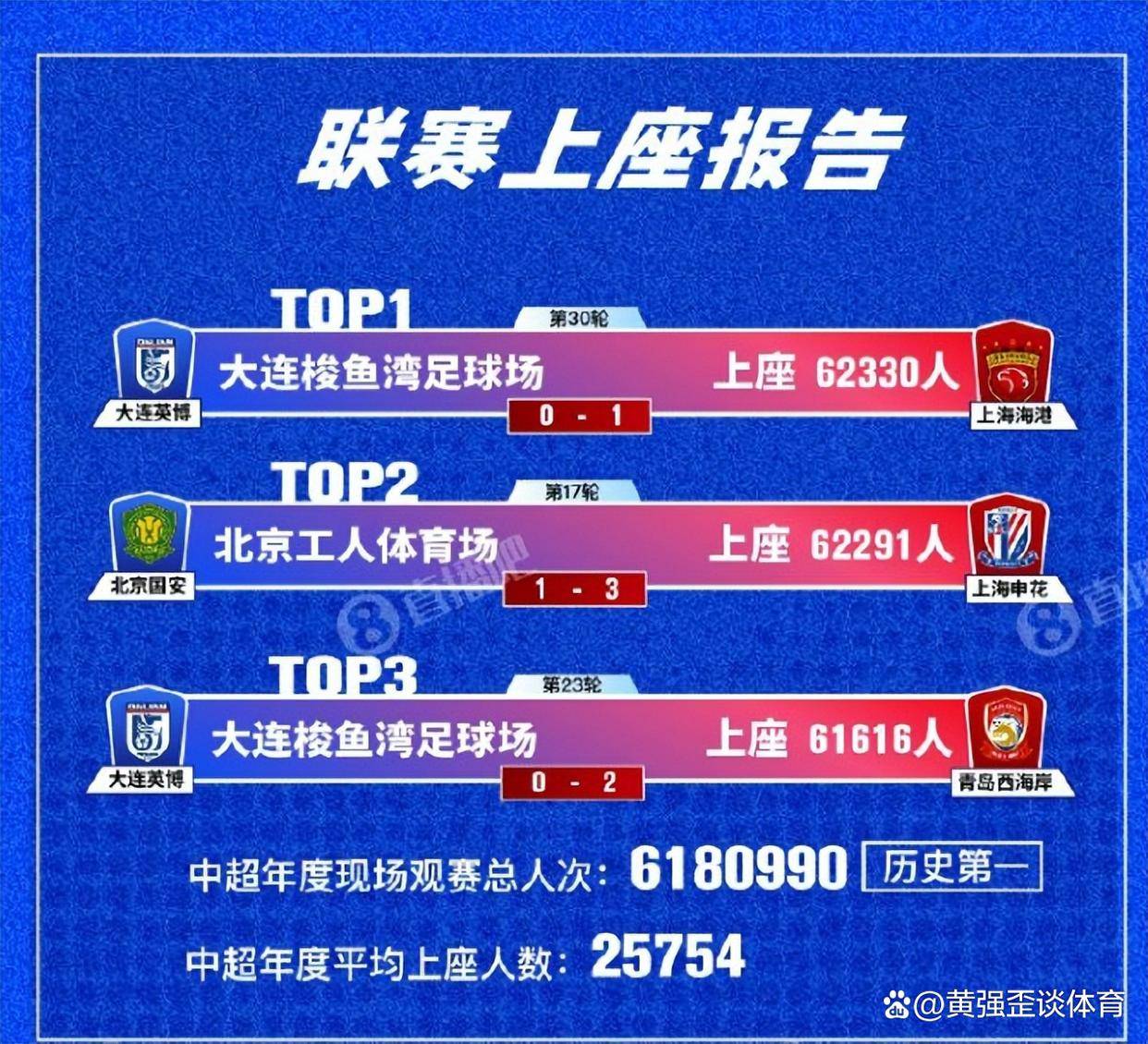 esports-加时末段里尔豪取连胜：CBA季后赛节点到来；质疑声仍在；阵容厚度经受考验的简单介绍